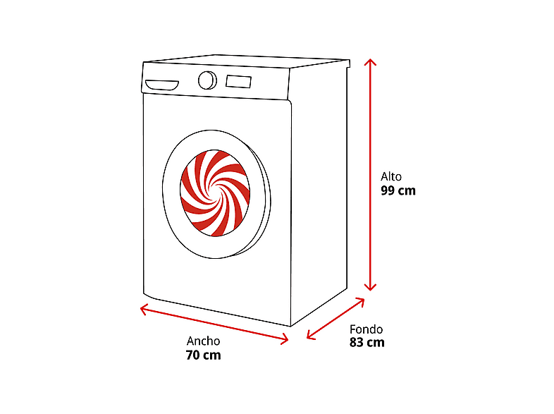 Lavadora carga frontal - LG F0P3CYV2W, 20 kg, 1000 rpm, 14 programas, TurboWash™ 360˚, Steam™, Blanco — foto 2