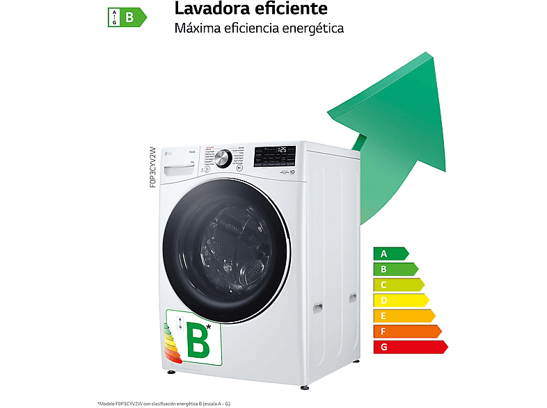 Lavadora carga frontal - LG F0P3CYV2W, 20 kg, 1000 rpm, 14 programas, TurboWash™ 360˚, Steam™, Blanco — foto 3