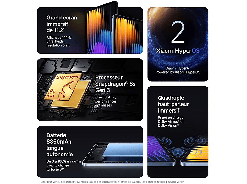 Tablet - Xiaomi Pad 7 Pro, 256 GB, Grey, 11,2 " 3.2K, 8 GB RAM, Tablet Android — foto 7