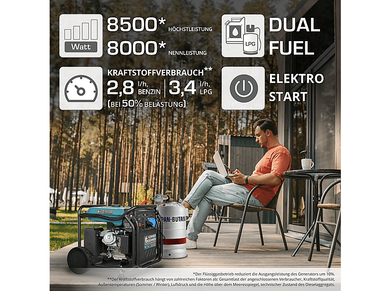 Generador de energía - Könner & Söhnen KS 8100iEG — foto 4