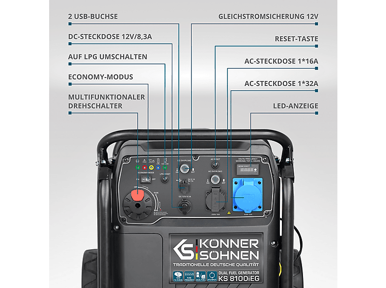 Generador de energía - Könner & Söhnen KS 8100iEG — foto 5
