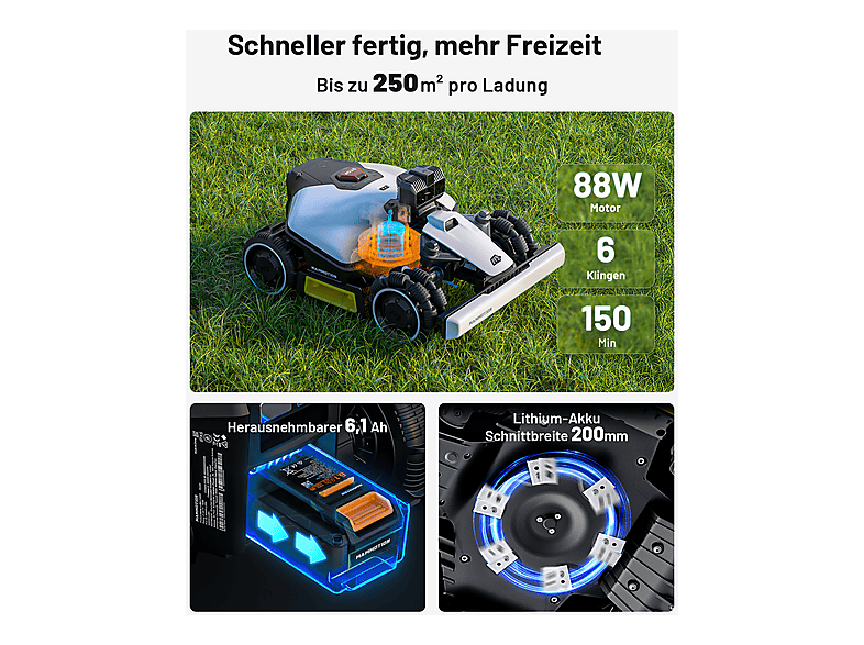 Robot cortacésped - Mammotion LUBA Mini LiDAR 1500 — foto 6