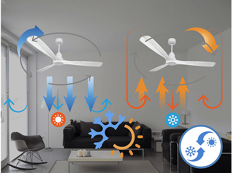 Ventilador de techo - Purline MadeiraD166C0464421, 6 velocidades, Blanco — foto 3