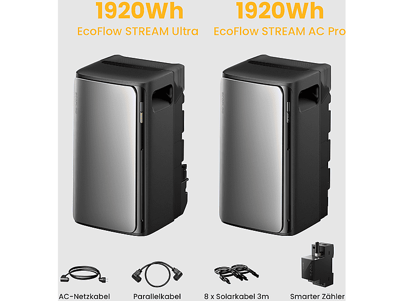 Kit solar - Ecoflow STREAM Ultra con AC Pro, Smart Meter gratis, 2300 W — foto 2