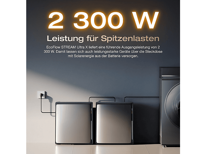 Kit solar - Ecoflow STREAM Ultra X, 3,84 kWh, Smart Meter gratis, 2300 W — foto 3