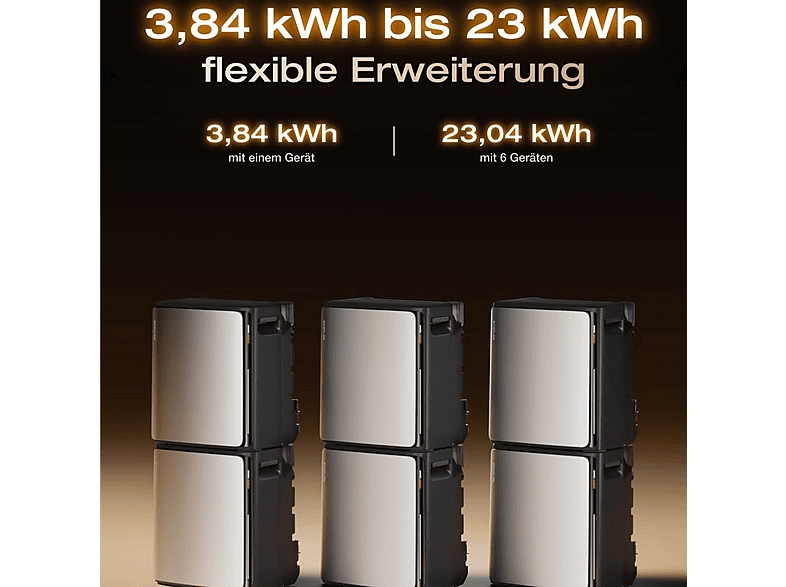 Kit solar - Ecoflow STREAM Ultra X, 3,84 kWh, Smart Meter gratis, 2300 W — foto 8
