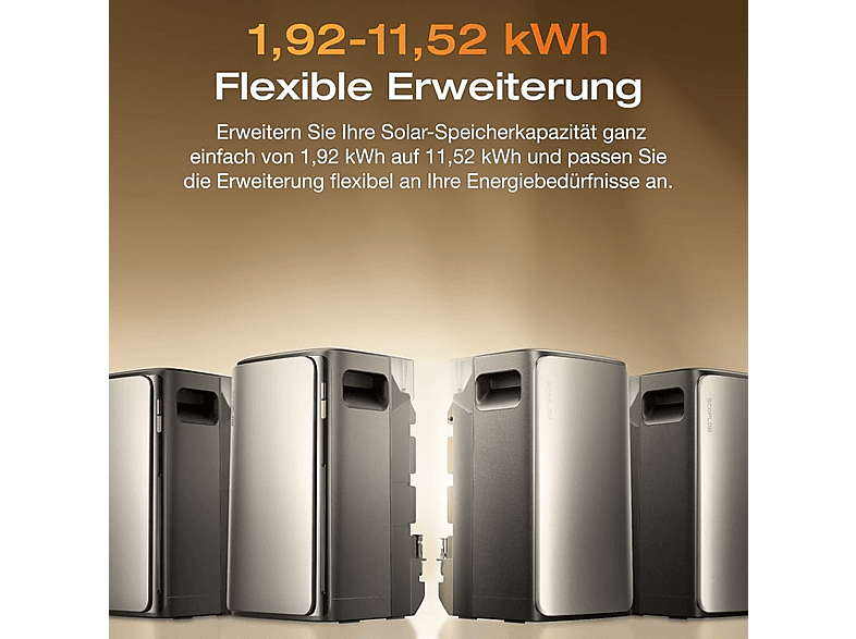 Kit solar - Ecoflow STREAM Pro con AC Pro, 3.84 kWh, 2300 W — foto 3
