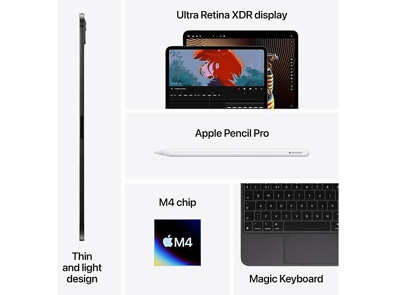 Tablet - Apple iPad Pro, 256 GB, 11 " UFHD, 8 GB RAM, Processor, Tablet iPadOS — foto 6