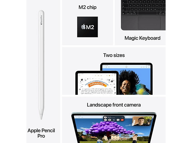 Tablet - Apple iPad Air, 128 GB, 11 " UFHD, 8 GB RAM, Processor, Tablet iPadOS — foto 5