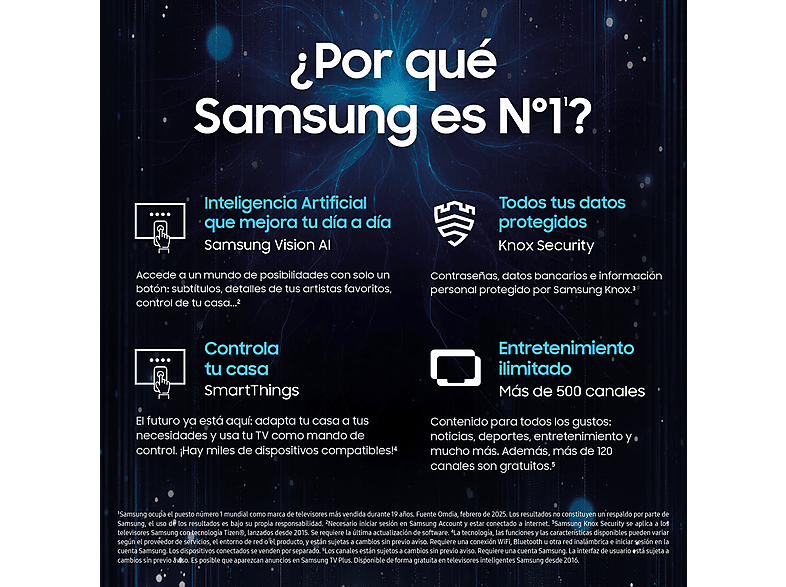 TV Neo QLED 43" - Samsung TQ43QN90FATXXC, QLED Mini Led 4K, NQ4 AI Gen3 Processor, Smart TV full AI, Wifi, Negro titanio — foto 10