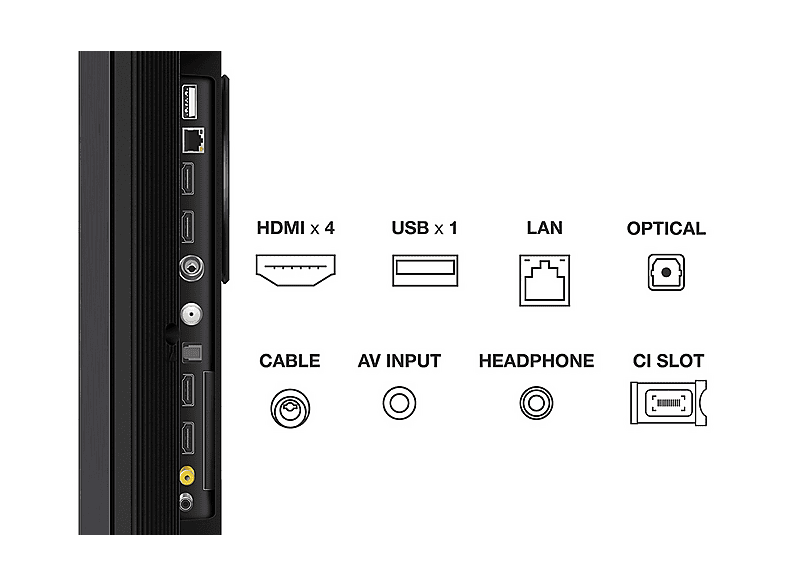 TV Mini LED 75" - TCL 75C845, UHD 4K, Quad Core, Smart TV, DVB-T2 (H.265), Negro — foto 5