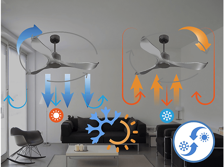 Ventilador de techo - Purline TrawanganD132C0365187, 6 velocidades, Negro — foto 2