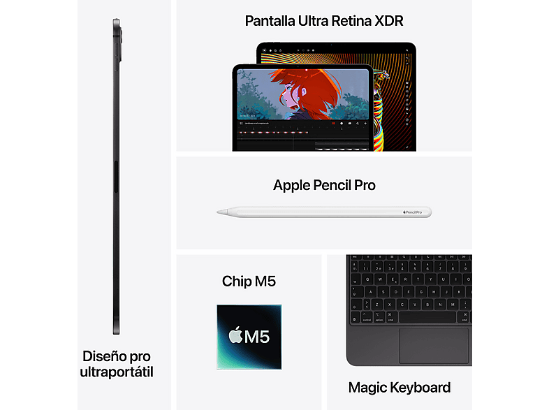 Tablet - Apple iPad Pro (2025), 265GB, Plata, 11", Chip M5, WiFi + CELL, 10GPU — foto 8