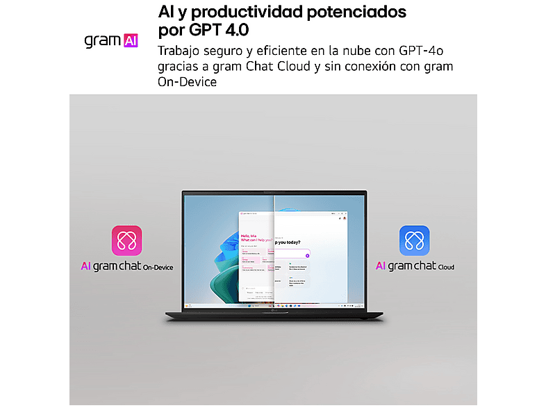 Portátil - LG Gram 14Z90U-G.AU88BN Copilot+ PC, 14" WUXGA, Intel® Core™ Ultra 7 355 49 TOPS, 32 GB RAM, 1 TB SSD, Windows 11 Home, Sin cargador — foto 11