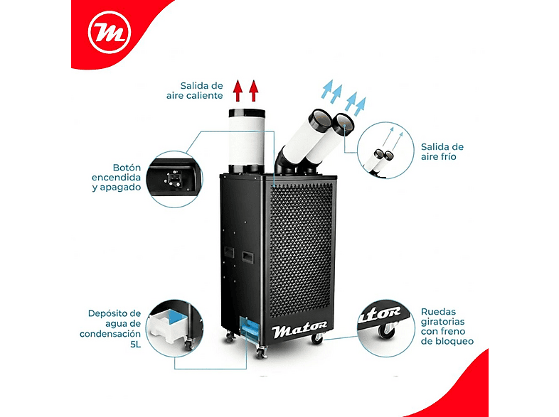 Aire acondicionado portátil - Mator SPOT COOLER BGK-3510-3.510 W, 12000 fg/h, 2 velocidades, 120 m³, Negro — foto 4